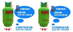 匯通瓶≠匯通氣，別讓“李鬼”坑了你?。?！