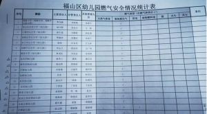 師生放假，安全不打烊